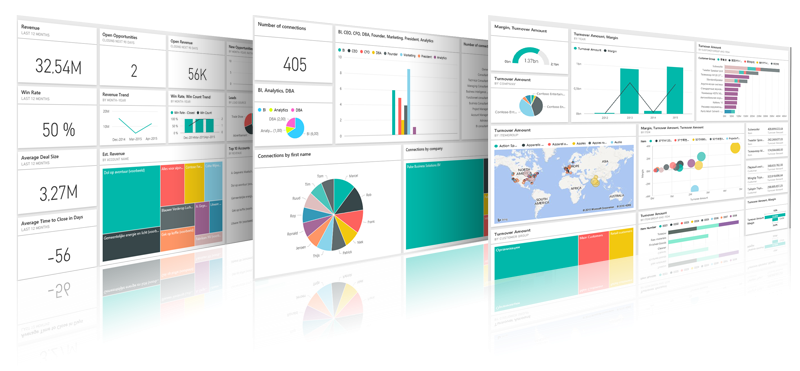 MS Power BI Update